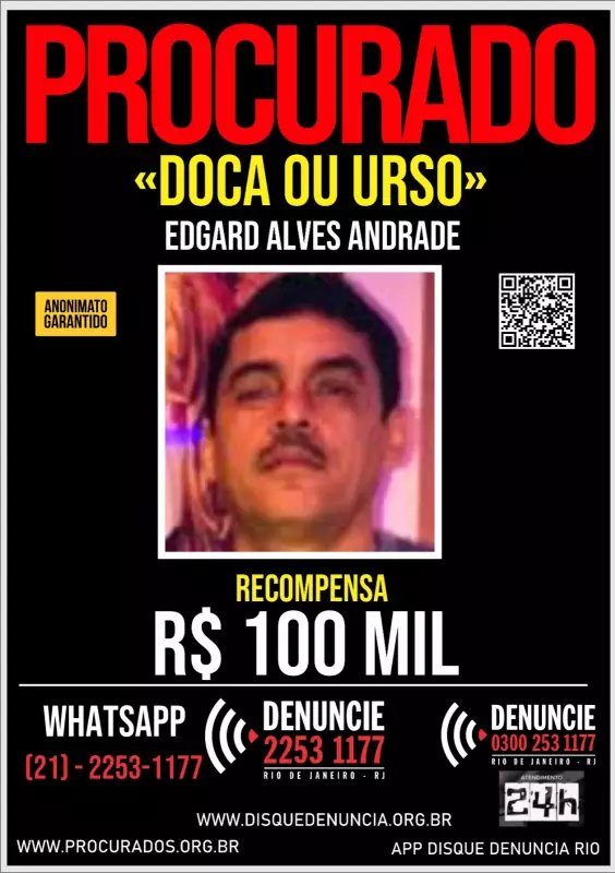 Disque-Denúncia oferece recompensa de R$ 5 mil por informações sobre corpo encontrado em doca do Rio