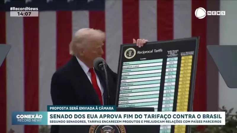 EUA Aprovam Tarifas Históricas: Especialista Revela Impacto na Economia Global e no Brasil