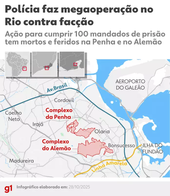 Governador do RJ Faz Pedido Inédito: Transferência de Criminosos Perigosos para Presídios Federais