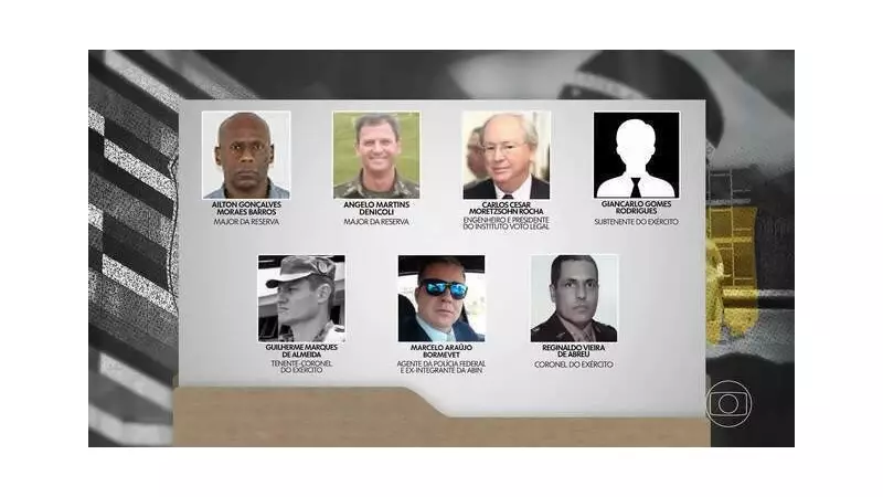 Justiça Define Penas para Condenados por Fake News e Trama Golpista: Penas Variam de 1 a 17 Anos