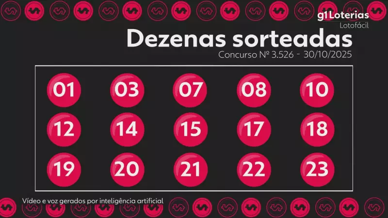 Lotofácil 3526: Números Sorteados e Detalhes do Concurso que Pode Mudar Sua Vida!