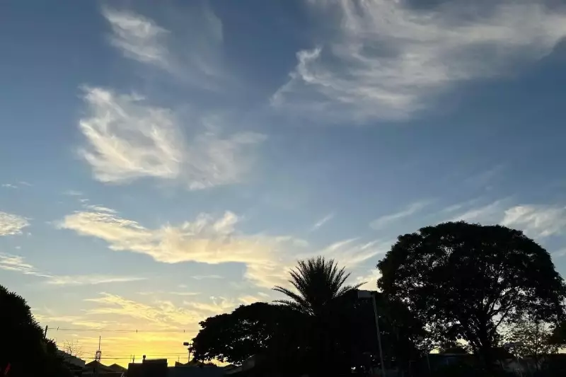 MS em Alerta: Fim de Semana com Temporal e Calor Extremo de 40°C