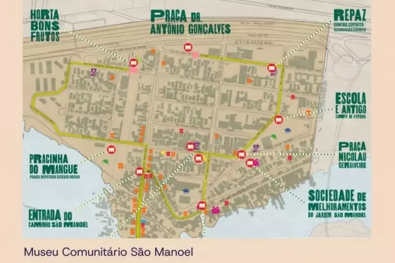 Museu Itinerante de Periferia chega à Baixada Santista: cultura e identidade em movimento