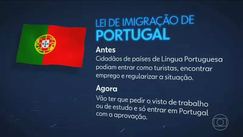 Portugal Fecha as Portas: Nova Lei de Imigração Impacta Milhares de Brasileiros