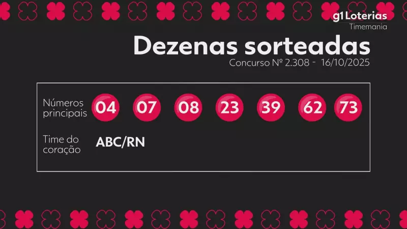 Time do Coração: Confira os Números Sorteados da Timemania do Concurso 2308