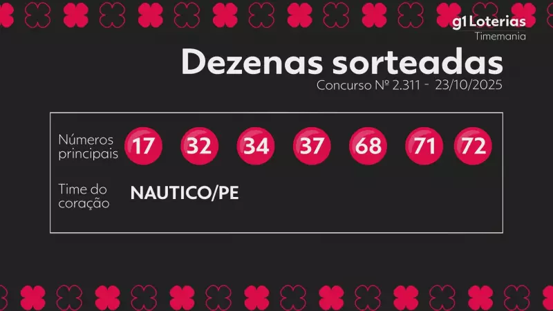 Time do Coração: Confira os Números Sorteados da Timemania do Concurso 2311