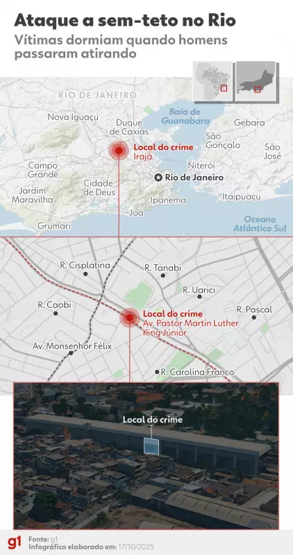 Tragédia no Irajá: Casal é Encontrado Morto em Casa com Sinais de Violência