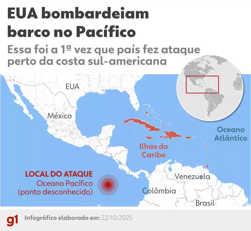 Trump e a Polêmica Naval: Entenda os Limites para Ataques a Embarcações em Águas Internacionais