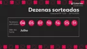 Dia de Sorte: Confira os Números Sorteados no Concurso 1129 e Veja se Ficou Milionário!