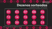 Lotofácil 3526: Números Sorteados e Detalhes do Concurso que Pode Mudar Sua Vida!