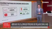 Mercado financeiro revisa projeções: inflação deve ficar abaixo da meta em 2025 e 2026