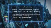 Penas Mais Severas: Governo Propõe Lei para Combater Crime Organizado no Brasil