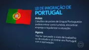 Portugal Fecha as Portas: Nova Lei de Imigração Impacta Milhares de Brasileiros