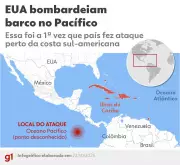 Trump e a Polêmica Naval: Entenda os Limites para Ataques a Embarcações em Águas Internacionais