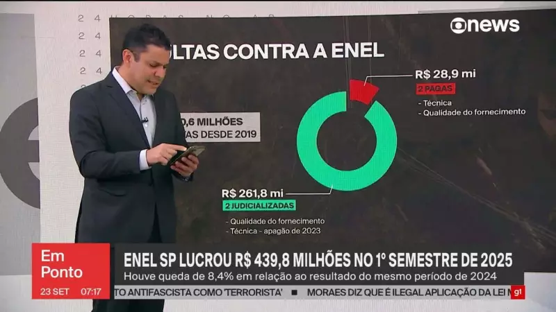 Aneel adia decisão crucial: Enel-SP escapa por agora de cassação da concessão