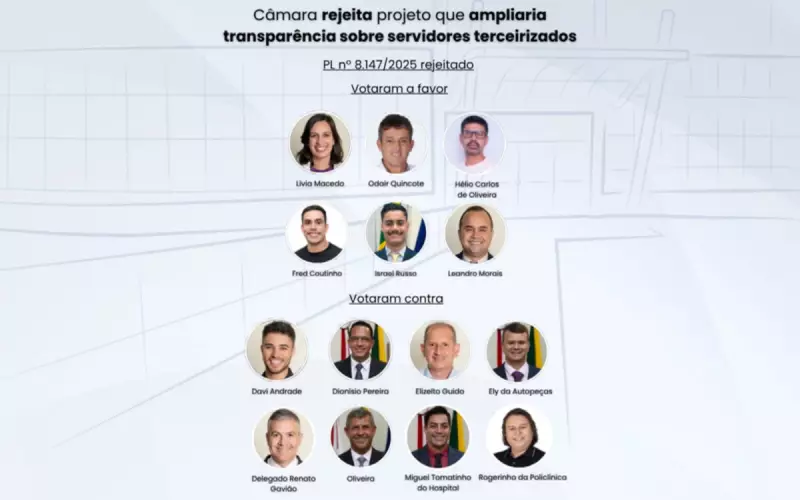 Câmara de Pouso Alegre rejeita transparência de terceirizados