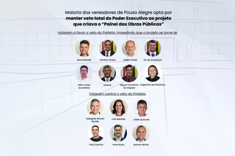 Câmara de Pouso Alegre veta Painel de Obras Públicas em polêmica