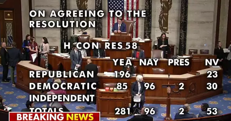 Câmara dos EUA aprova resolução contra socialismo com 285 votos