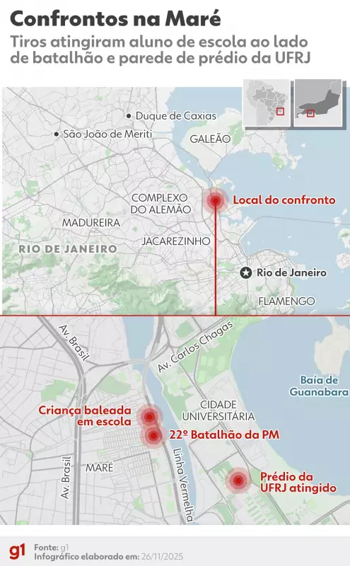 Operação na Maré deixa 3 mortos e criança baleada em escola