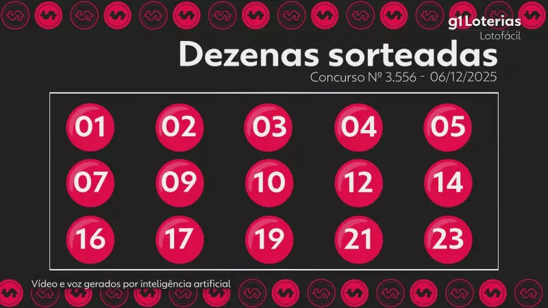 Lotofácil 3556: 5 apostas levam R$ 342 mil cada; confira os números sorteados