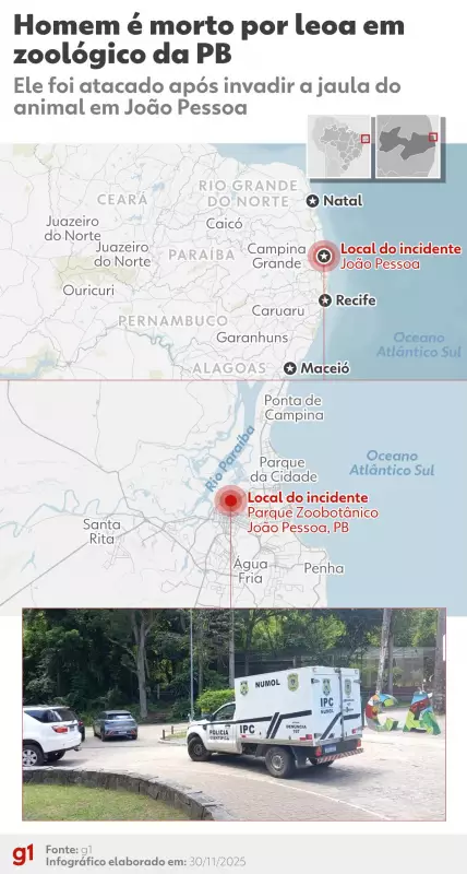 Morte de jovem com esquizofrenia em zoológico da PB acende debate sobre saúde mental