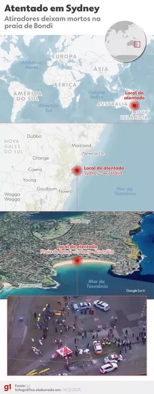 Tiroteio em Bondi: 15 mortos em ataque terrorista na Austrália com vítimas de 10 a 87 anos