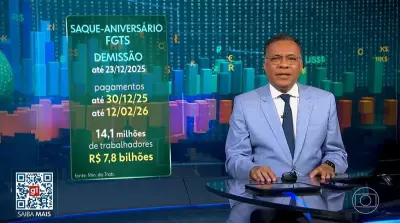 Governo libera R$ 8 bi do FGTS para 14 milhões de demitidos