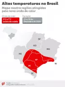 Onda de calor atinge Piracicaba com 37°C e previsão de tempo seco até o fim de semana