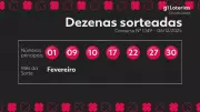 Resultado da Dia de Sorte: prêmio de R$ 400 mil acumula no concurso 1149
