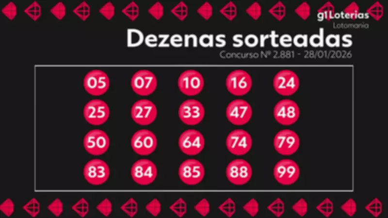 Lotomania: Concurso 2881 não tem ganhador da faixa principal; prêmio acumula em R$ 8,2 milhões