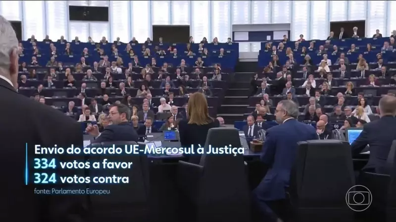 Parlamento Europeu questiona na Justiça acordo Mercosul-UE após 25 anos de negociação