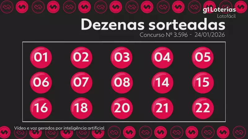 Resultado da Lotofácil: concurso 3596 acumula prêmio de R$ 5 milhões