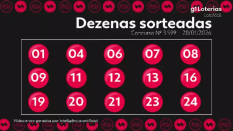 Resultado da Lotofácil: Concurso 3599 acumula prêmio de R$ 14 milhões