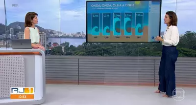 Rio: ondas de até 3 metros e tempo fresco marcam 1º fim de semana de 2026