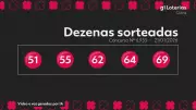 Quina 6933: Ninguém acerta os 5 números e prêmio acumula em R$ 2,8 milhões
