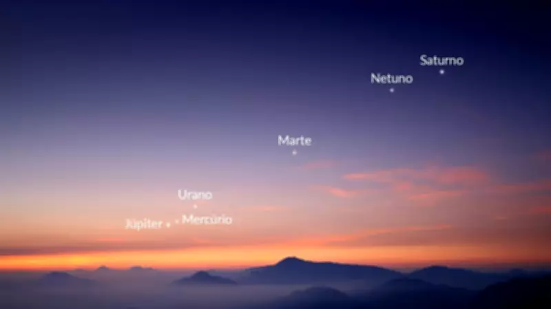 Alinhamento Planetário Raro: Seis Planetas Visíveis no Céu em Fevereiro
