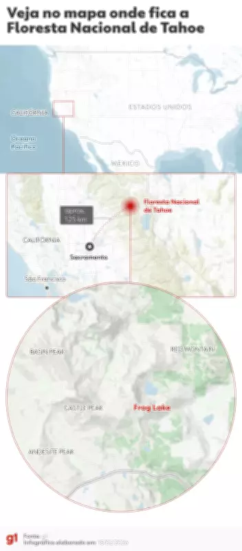 Avalanche nos EUA: Nove esquiadores morrem em tragédia na Califórnia após resgate complexo