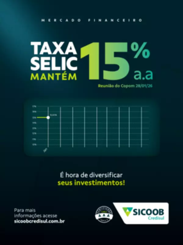 Banco Central mantém Selic em 15%: cenário de juros altos exige cautela e abre oportunidades