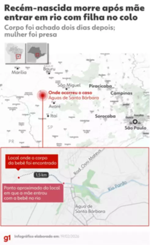 Bebê de 21 dias é encontrada morta no Rio Pardo; mãe presa por infanticídio