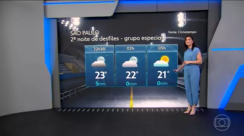 Carnaval 2026: Previsão de calor intenso e chuvas fortes pelo Brasil