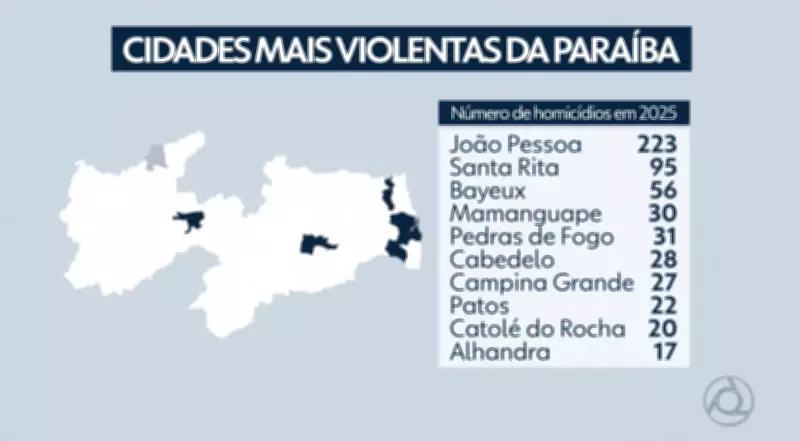 Chacina em Santa Rita: corpos liberados, violência expõe crise de segurança na Paraíba