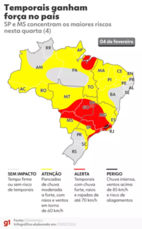 Chuva intensa causa duas mortes na Região Metropolitana do Rio e instabilidade persiste no Brasil