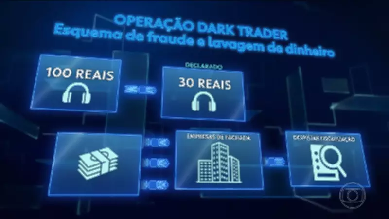 Denúncia de consumidor desvenda rede bilionária de fraude do PCC em São Paulo