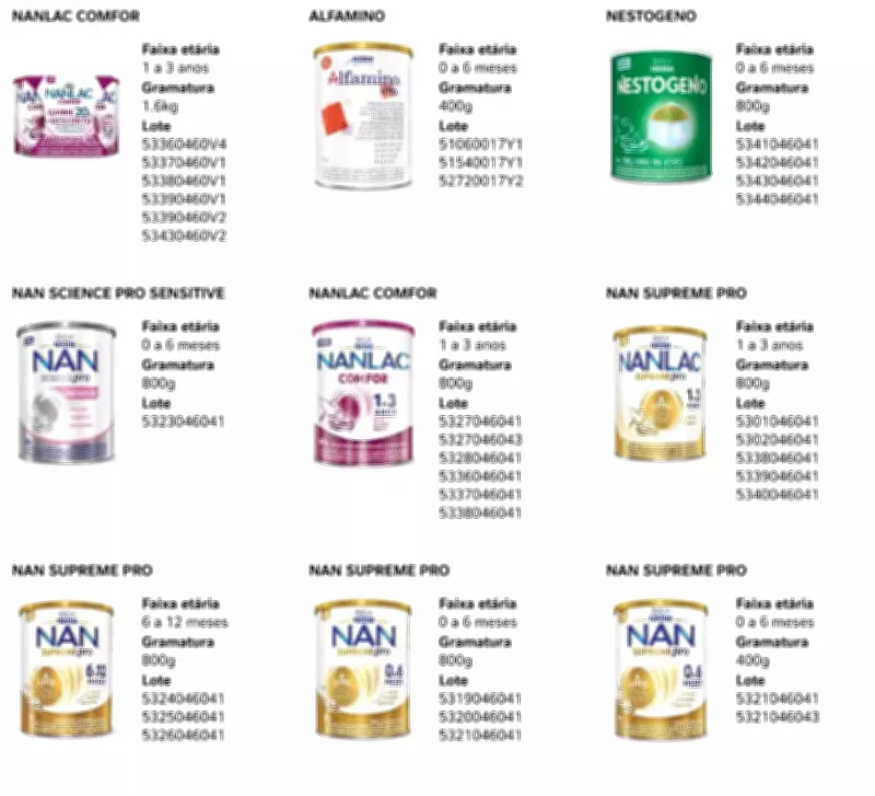Dois bebês do DF são contaminados por fórmula da Nestlé: alerta global se amplia