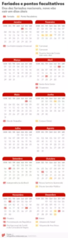 Feriados de 2026: maioria cai em dias úteis e promete folgas prolongadas