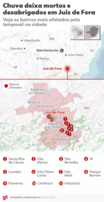 Juiz de Fora terá obras em 7 áreas de risco geológico para prevenir deslizamentos