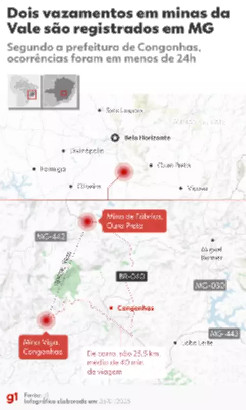 Justiça paralisa mina da Vale em Ouro Preto após transbordamento ambiental