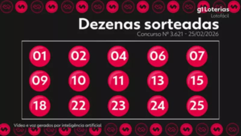 Lotofácil: Concurso 3621 tem dois ganhadores e prêmio milionário de R$ 755 mil