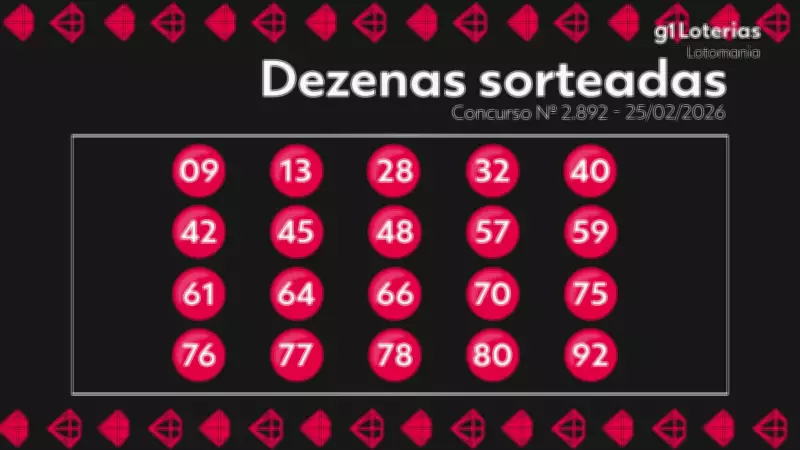 Lotomania: Prêmio de R$ 7 milhões acumula após ninguém acertar os 20 números no concurso 2892
