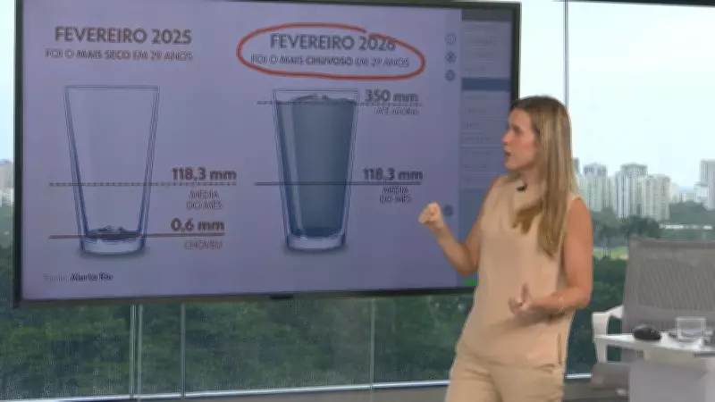 Marinha alerta para ciclone subtropical no RJ e chuvas recordes atingem o estado